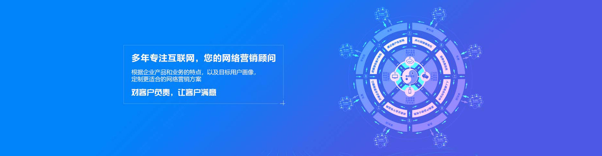 同德sem竞价